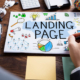 Paid Advertising Landing Pages Will Result In Increased Conversions