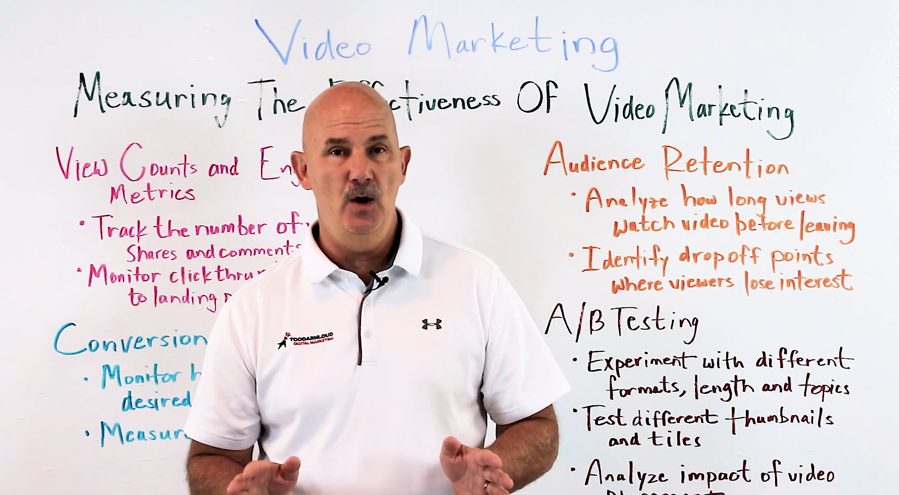 Whiteboard Wednesday - Video Marketing Series #4 Thumbnail Image